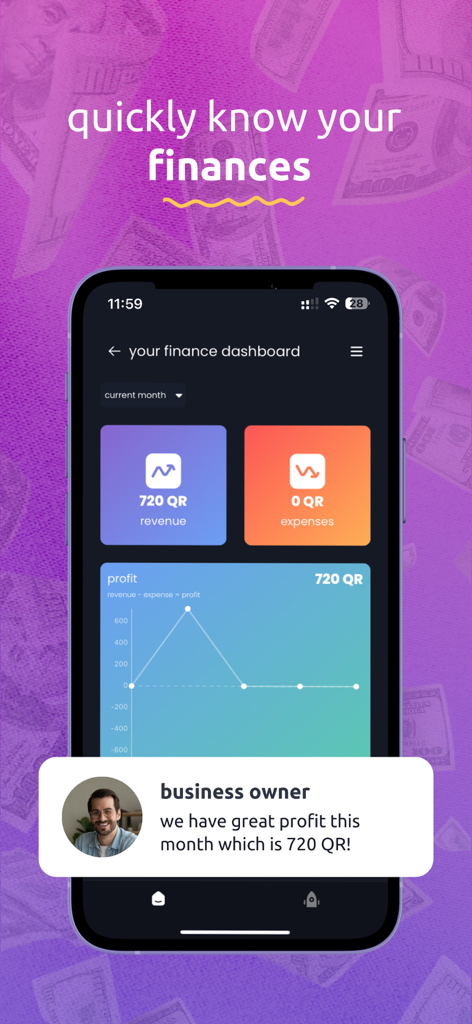 adeer - أدير - Adeer app finance dashboard displaying monthly revenue, expenses, and profit charts