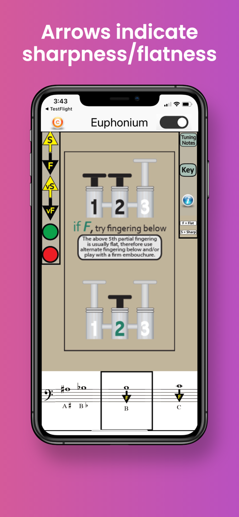 ユーフォニアムのバルブ運指とピッチのシャープネスまたはフラットネスを示す矢印を表示するユーフォニアムアプリのインターフェース