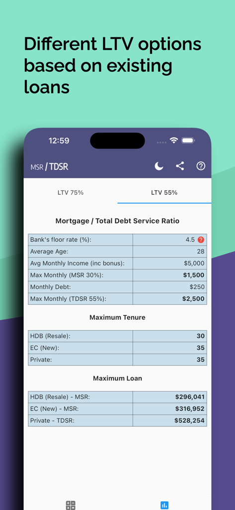 MSR / TDSR @ SG - A mobile app interface showing mortgage and total debt service ratio calculations with different LTV options for Singapore real estate