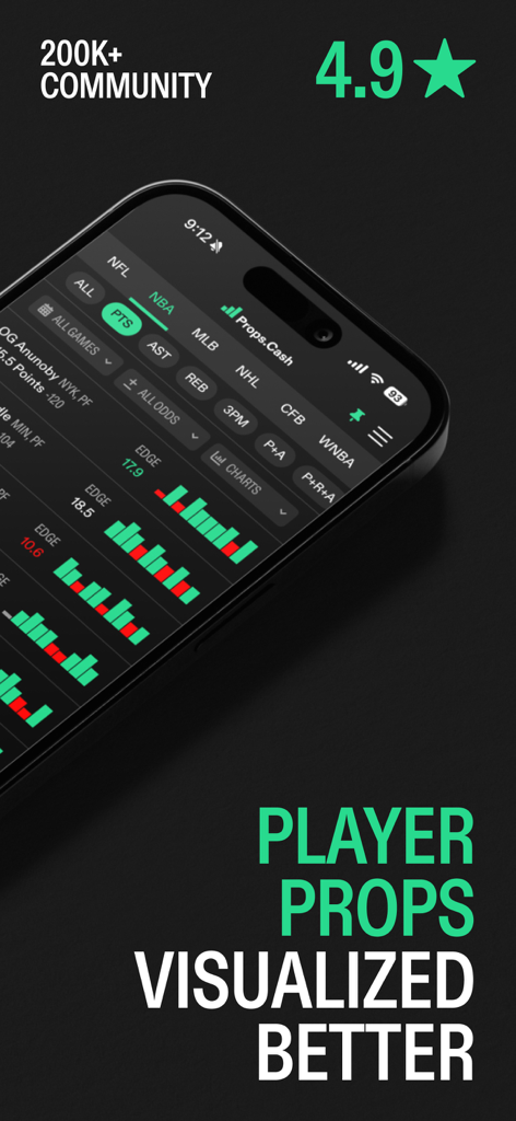 Smartphone screen showing player prop statistics and bar charts in the Props.Cash sports betting analysis app.