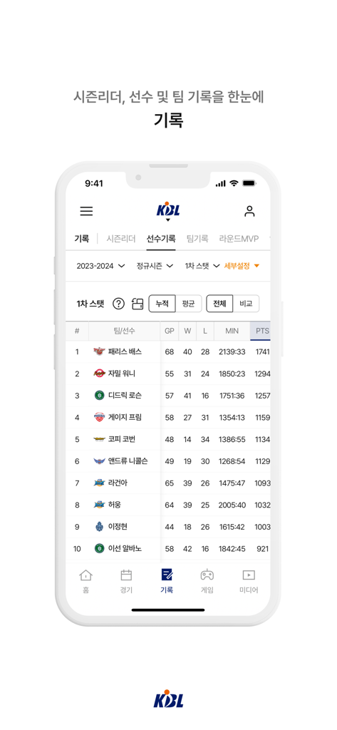 KBL - A screenshot of the KBL official app displaying a ranking table of player statistics including points and games played.