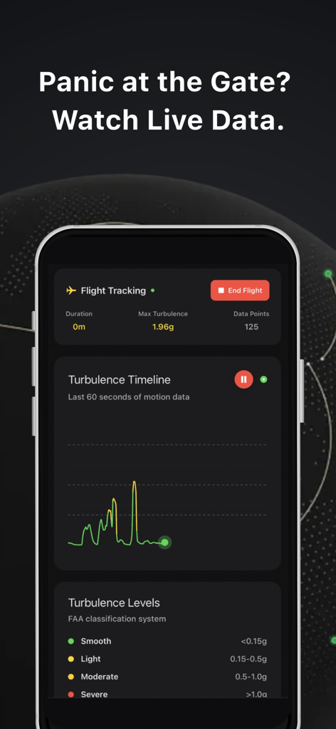 MyPilot: Turbulence Forecast - Interfaz de la aplicación MyPilot que muestra un gráfico de línea de tiempo de turbulencias en tiempo real y estadísticas de seguimiento de vuelo