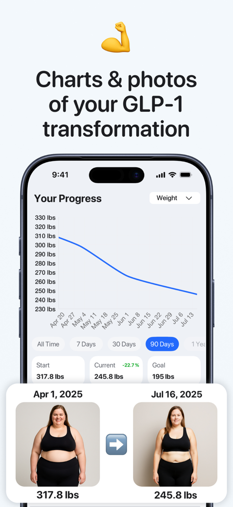 GLP-1 Tracker: Pep - Weight loss progress screen with chart and transformation photos in the Pep GLP-1 Tracker app.