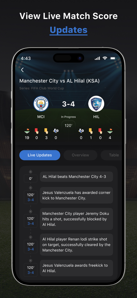 Soccer Score App - A mobile phone screen displaying live soccer match scores and detailed play by play statistics for a game between Manchester City and Al Hilal.