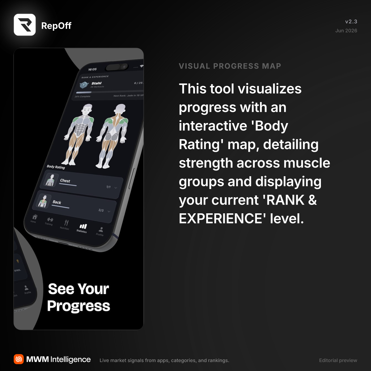 RepOff - Health & Fitness App | MWM