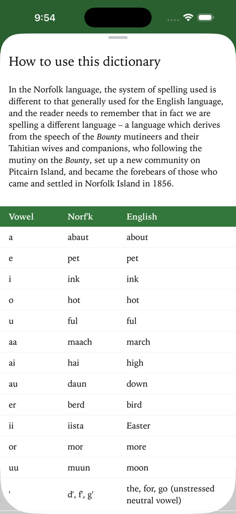 A guide explaining how to use the Norf'k dictionary including a vowel pronunciation table and historical background of the language.