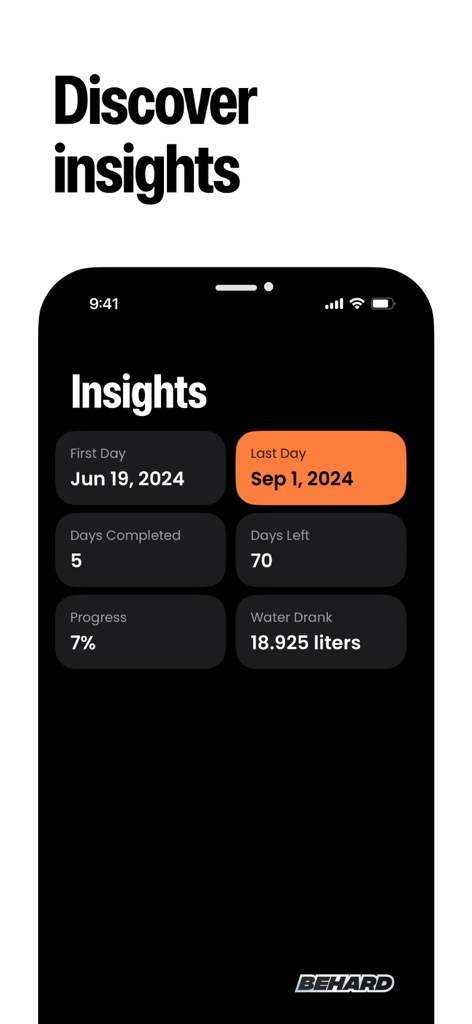 BeHard app insights screen displaying challenge progress and water intake