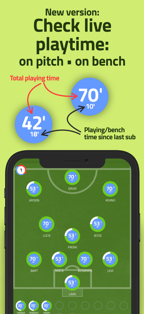 Interface de l'application mobile affichant une formation sur un terrain de foot avec des icônes de joueurs suivant les minutes jouées en direct et le temps passé sur le banc pour une gestion équitable des remplacements.