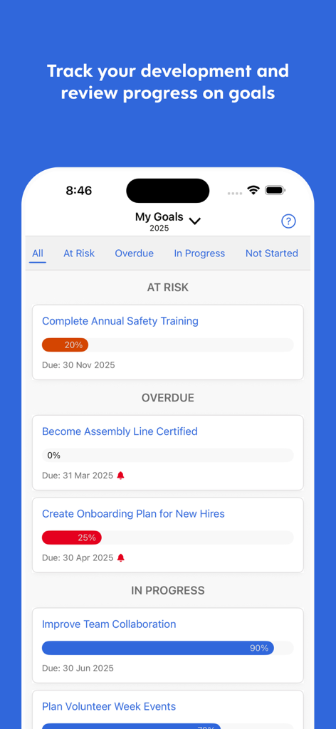 Interface de l'application Dayforce montrant le suivi des objectifs et des progrès des employés.