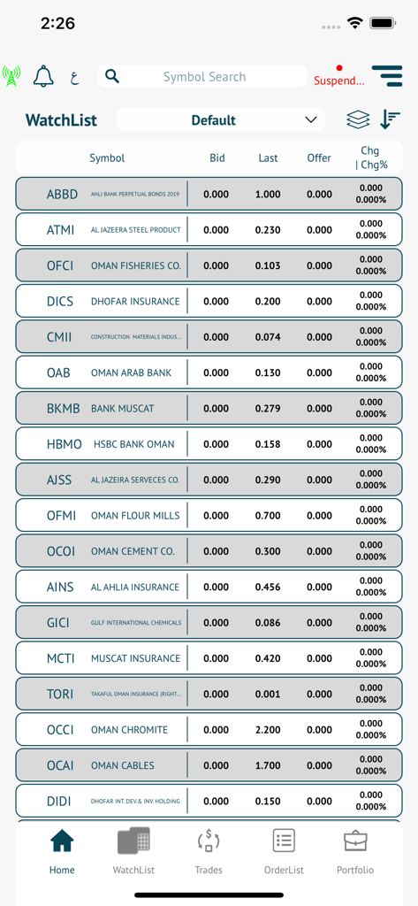 Global Mobile Trade System - Watchlist screen of the Global Mobile Trade System app showing Omani stock symbols and prices