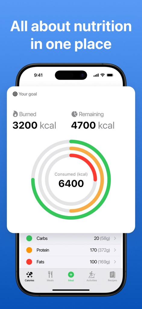 AI Calorie Counter, Tracker - Panel de la aplicación Contador de Calorías con IA que muestra los objetivos de calorías diarios y el seguimiento de macros para carbohidratos, proteínas y grasas