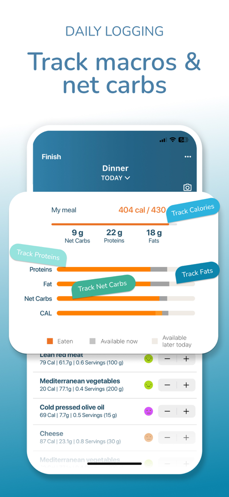 Daily logging screen of the DietSensor Keto app showing macro and net carb tracking