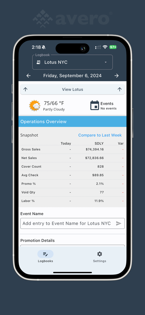 Avero Logbook mobile app interface displaying a restaurant operations overview with sales and labor performance data