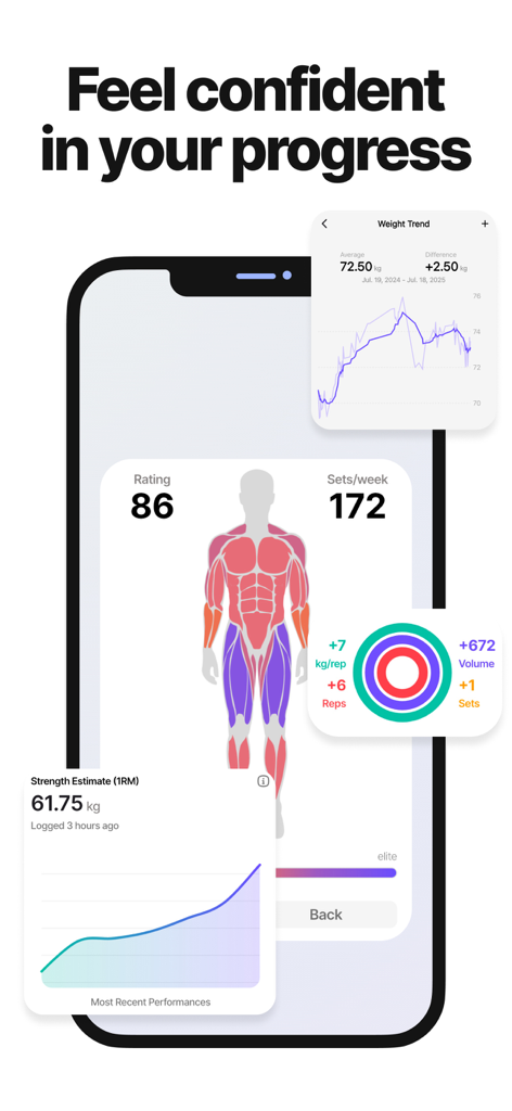 Soma Gym & AI Calorie Tracker - Fitness progress dashboard with muscle heatmap and strength analytics