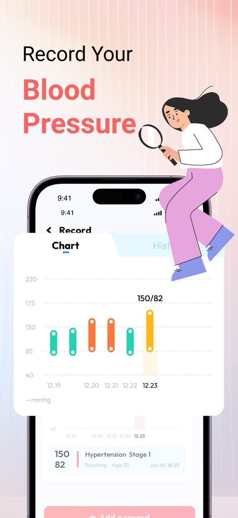 A mobile app interface displaying a blood pressure history chart with hypertension stage indicators.