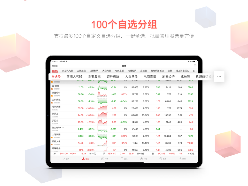同花顺HD-炒股票必备 - Flush HD iPad app interface showing a list of stocks with real-time data and custom grouping features