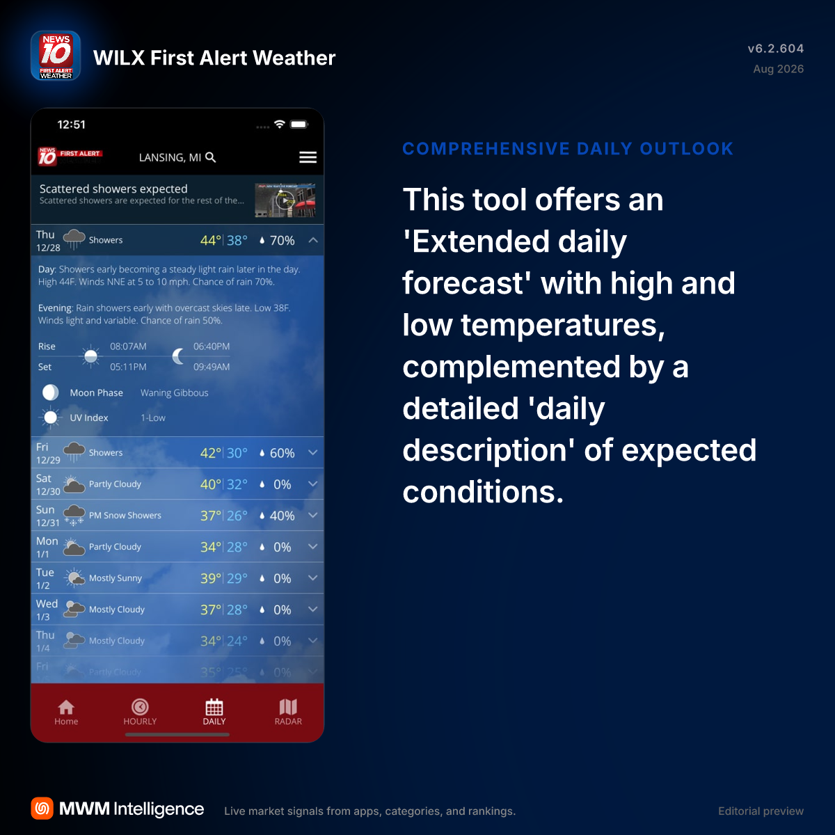 WILX First Alert Weather - Weather App | MWM