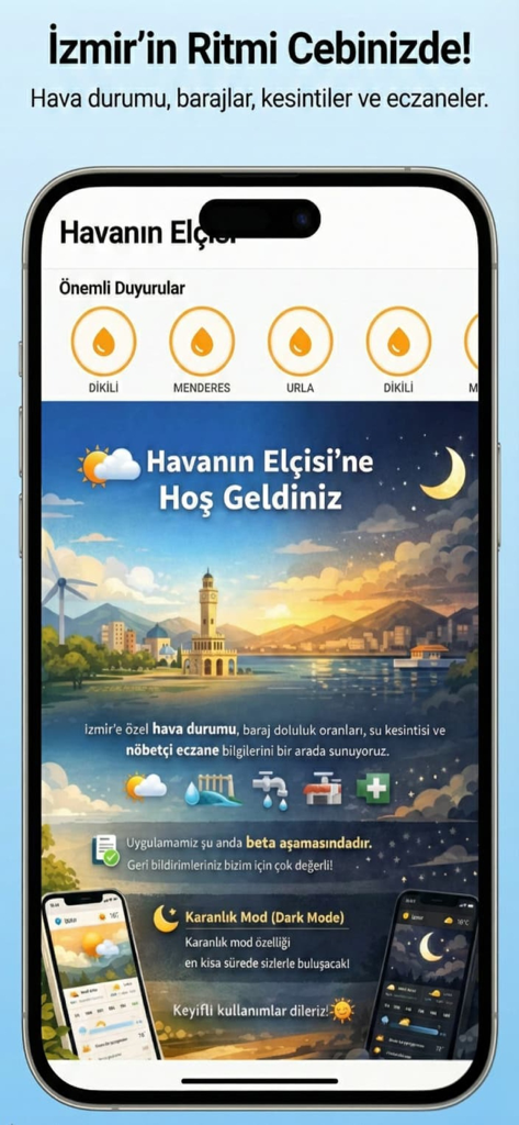 Havanın Elçisi - Hava & Deprem - Pantalla de bienvenida de la aplicación El Mensajero del Clima que muestra el clima, los niveles de agua y los servicios de la ciudad para Izmir