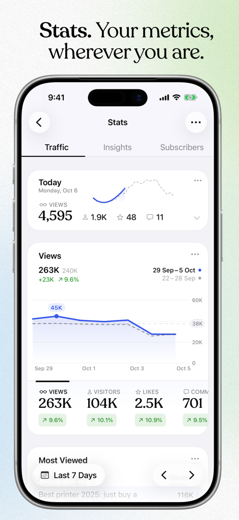Jetpack for WordPress - Aplicativo Jetpack mostrando métricas e insights de tráfego do site em tempo real em uma tela de smartphone