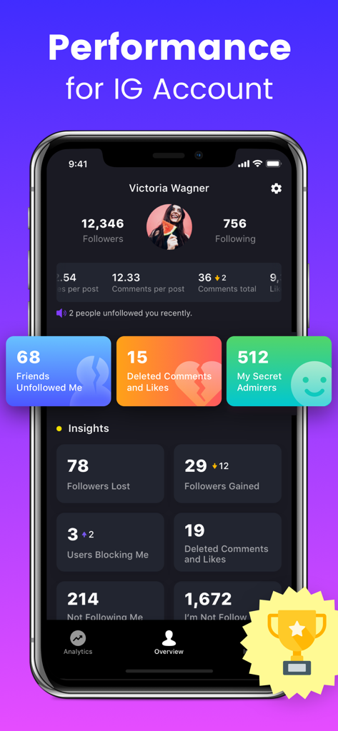 Ig Followers Reports - Instagramの分析ダッシュボードを表示するスマートフォンで、失われたフォロワー、獲得したフォロワー、秘密のファンなどの指標が表示されています