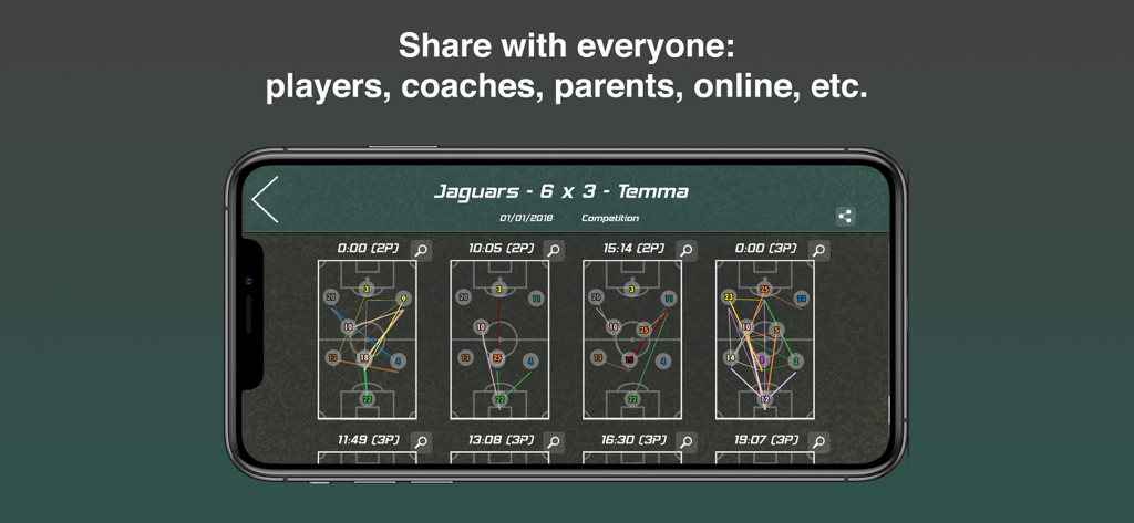 Picco: Performance & Scout - Picco App-Oberfläche, die taktische Fußballberichte und Statistiken zeigt, die mit Spielern und Trainern geteilt werden können