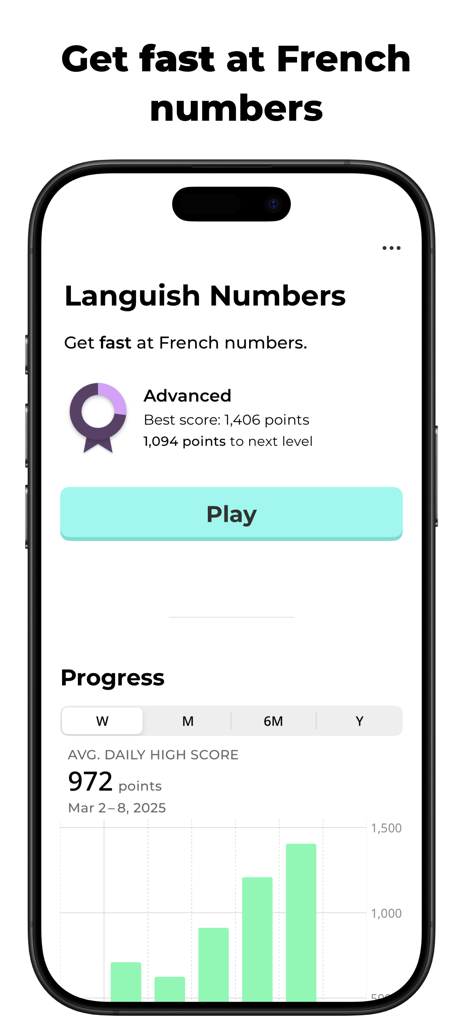 Languish: French Numbers - Una pantalla móvil de la aplicación Languish que muestra gráficos de progreso del usuario y puntuaciones máximas diarias para aprender números franceses.