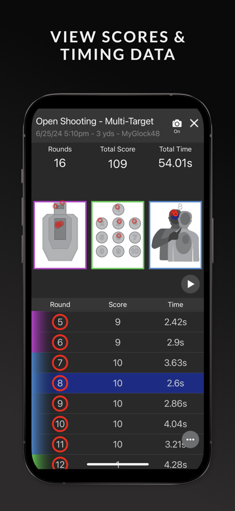A mobile app screen showing detailed shooting scores and timing data for a dry fire training session in Mantis Laser Academy.