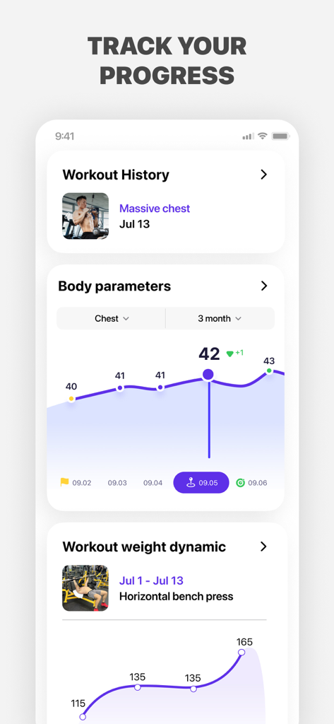 A mobile app interface displaying workout history and line graphs for body parameters and weightlifting progress.