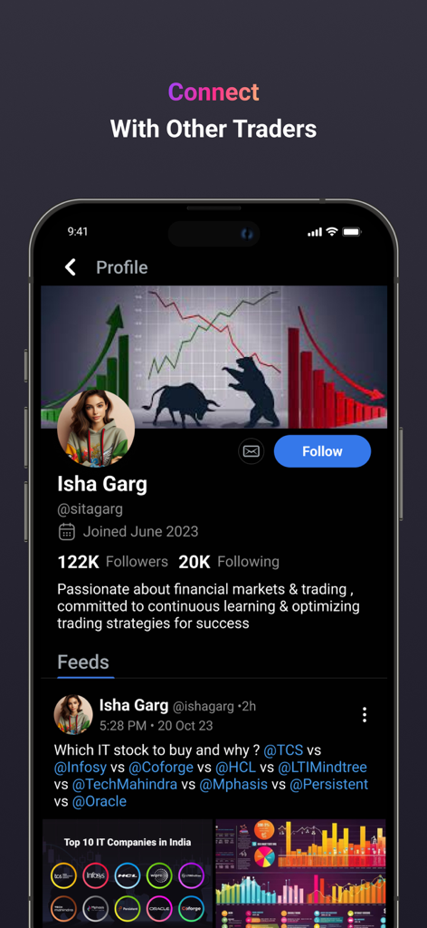 Whalesbook - A user profile screen in Whalesbook showing trader followers stats and a social feed with stock market analysis
