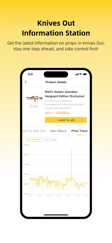 LootBar - LootBar app screen showing the price trend graph for a Knives Out M4A1 weapon skin.