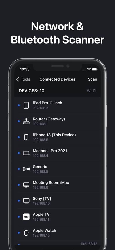 CPU Z app interface showing a list of devices connected to a Wi-Fi network