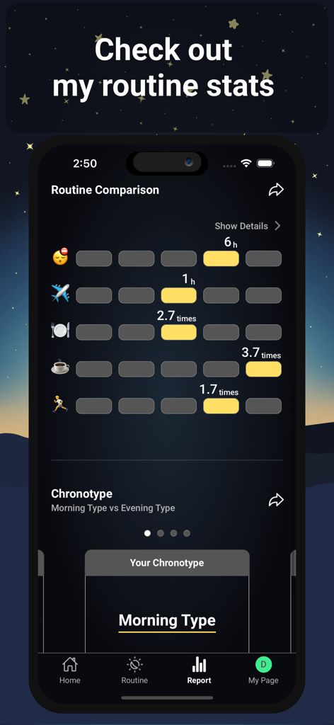 Energy Routine - App interface showing personal routine statistics and morning person chronotype classification