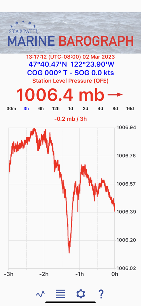 Marine Barograph - Marine Barograph app display showing real-time atmospheric pressure trends and GPS coordinates