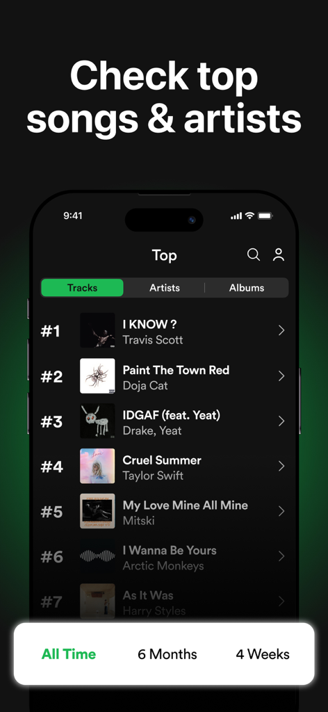 must.fm for Spotify Stats - Screenshot of must fm app showing a list of top Spotify tracks and artists