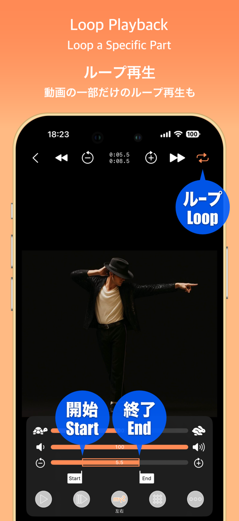 SymPlayer - Master Movement - - ダンスの動きを練習するための、開始・終了マーカー付きループ再生コントロールを表示するSymPlayerアプリのインターフェース