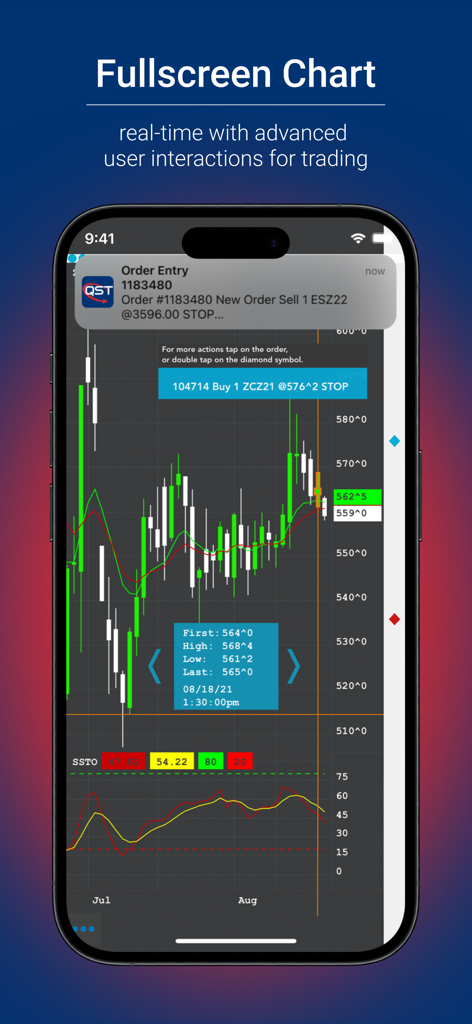 Gráfico de trading profesional en tiempo real en QST Mobile con análisis avanzados y notificaciones de órdenes
