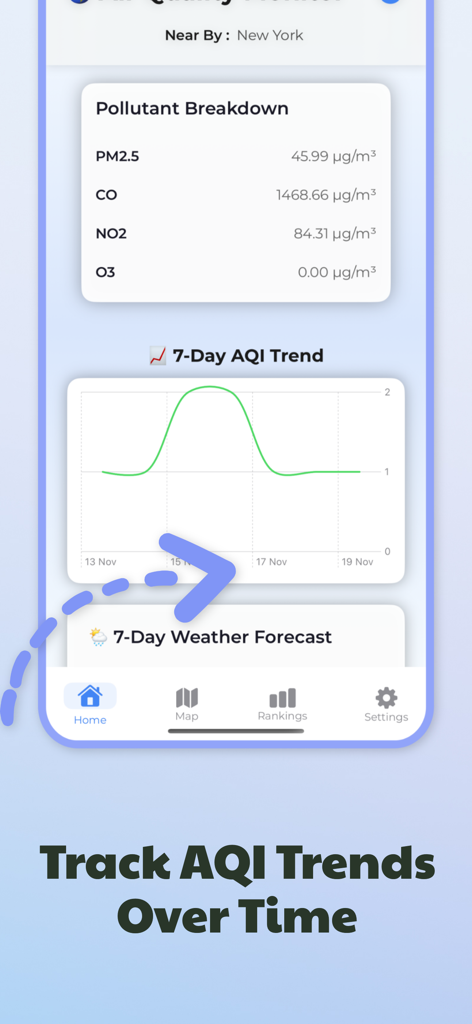 Air Quality Monitor: AQI App - Air Quality Monitor app showing pollutant breakdown and historical AQI trends