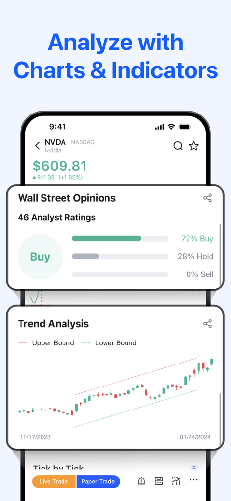 Penny Stocks Screener: Screens - Penny Stocks Screener app showing stock charts and analyst ratings