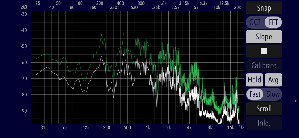 Audio Frequency Analyzer - Real-time FFT spectrum analysis showing frequency response in decibels