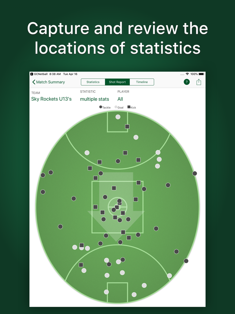 Great Coach AFL - A screenshot of the Great Coach AFL app displaying a field map with markers for tackles goals and kicks during a match summary