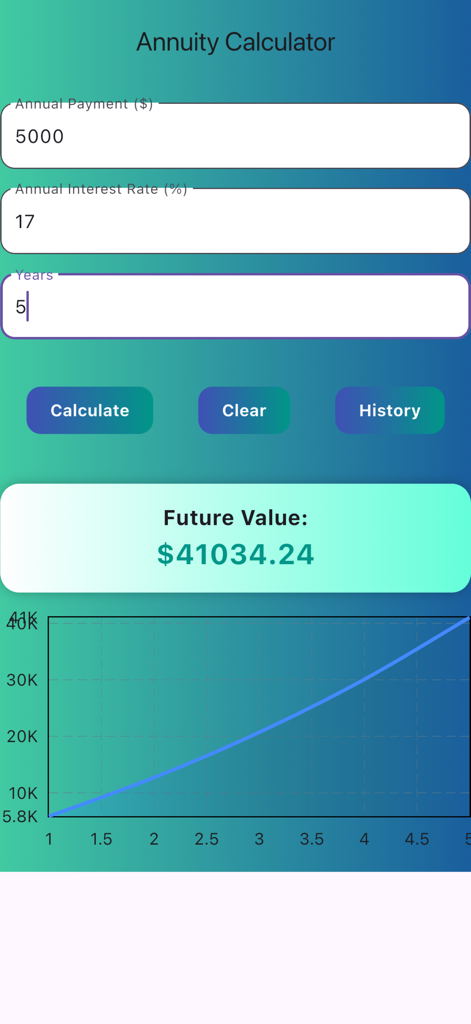 Tela do aplicativo Calculadora de Anuidade mostrando campos de entrada para pagamento anual e taxa de juros com um gráfico de crescimento correspondente