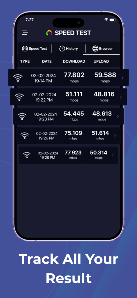 A mobile screen showing a history log of internet speed test results with download and upload speeds