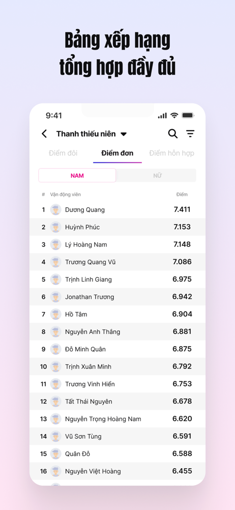 D-PICKL - D-PICKL app screen displaying a leaderboard of pickleball player ratings
