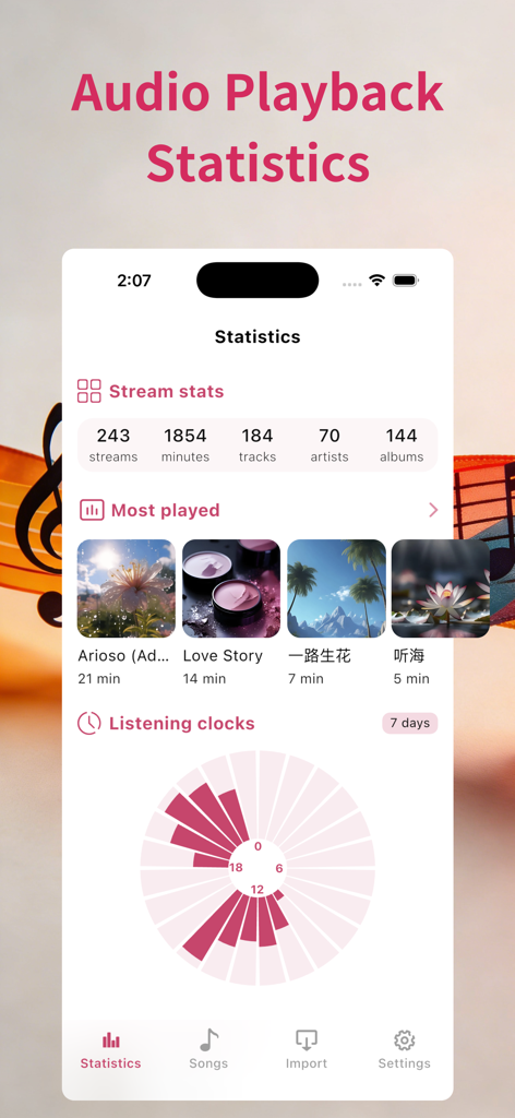 Offline Music : Offline Player - Una pantalla que muestra estadísticas de reproducción de audio que incluyen recuentos de transmisiones, canciones más reproducidas y un gráfico circular de reloj de escucha