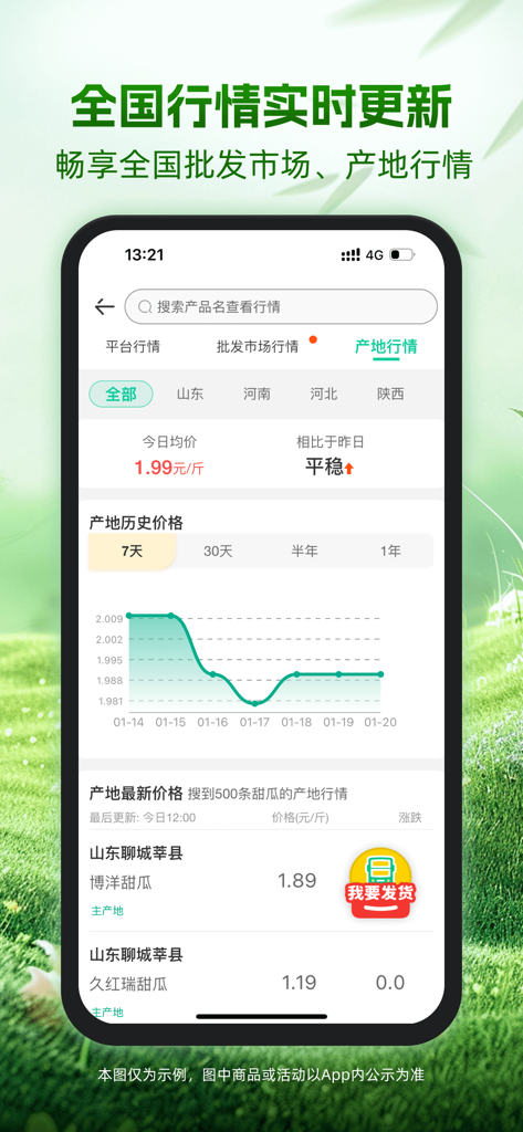 Mobile interface of Yi Mu Tian app showing agricultural market price trends and charts