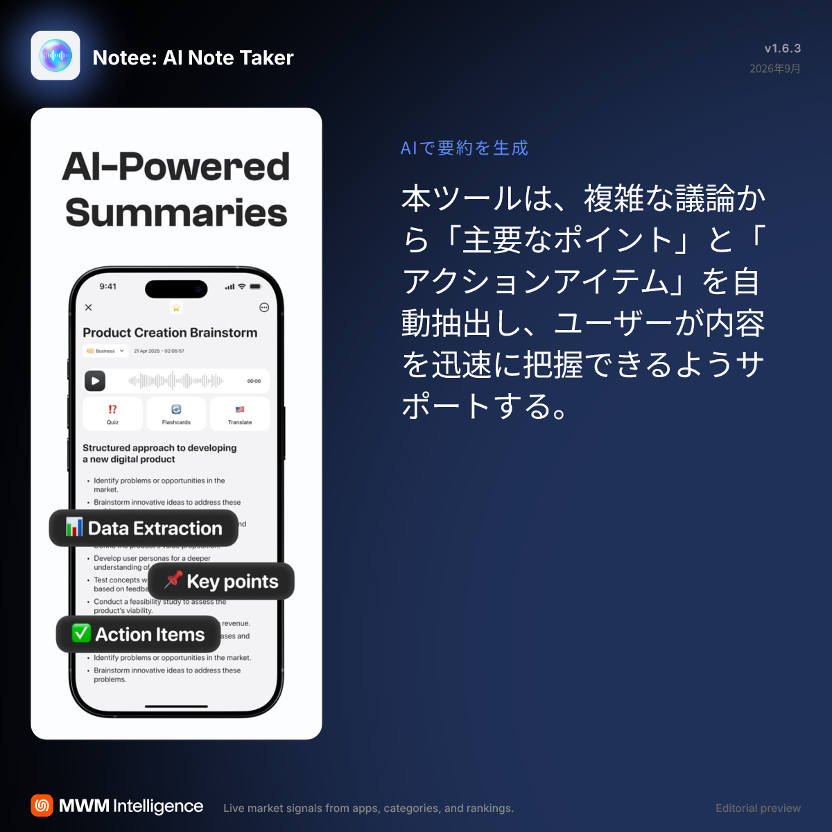 Notee：AIノート・文字起こし・議事録 - 仕事効率化アプリ | MWM