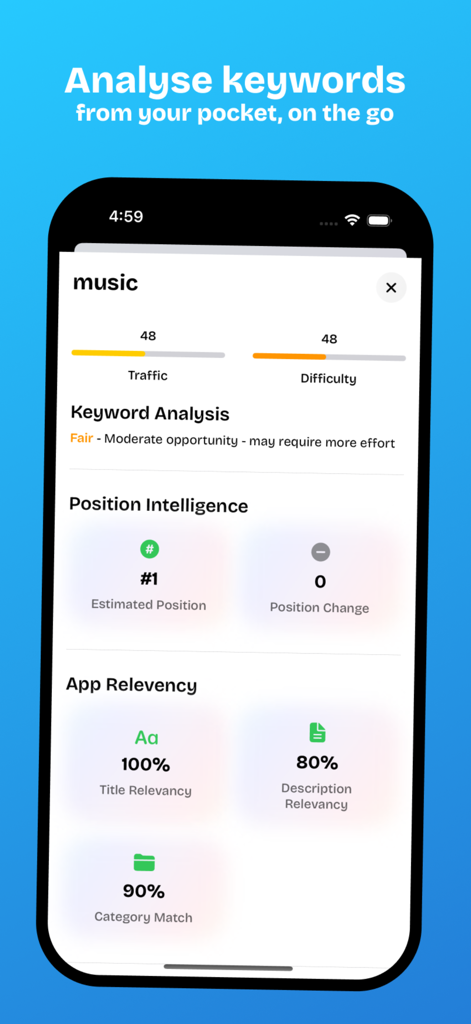 Radar App Keyword Optimization - Écran d'analyse des mots-clés de l'application Radar montrant la difficulté du trafic et les métriques de pertinence pour l'optimisation ASO