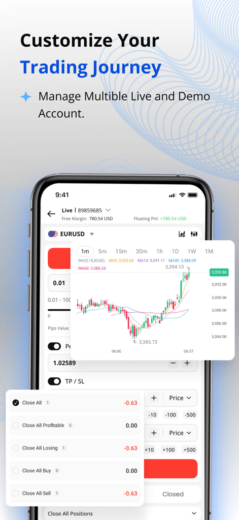 FXTRADING.com mobile app interface showing live candlestick charts and account management options