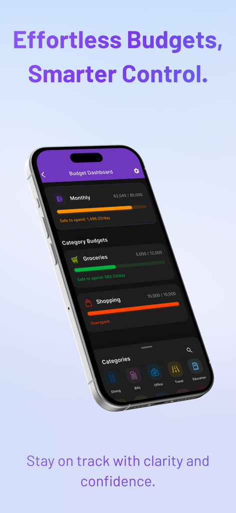 FinArt mobile app budget dashboard showing monthly spending progress and category limits for groceries and shopping on an iPhone screen.