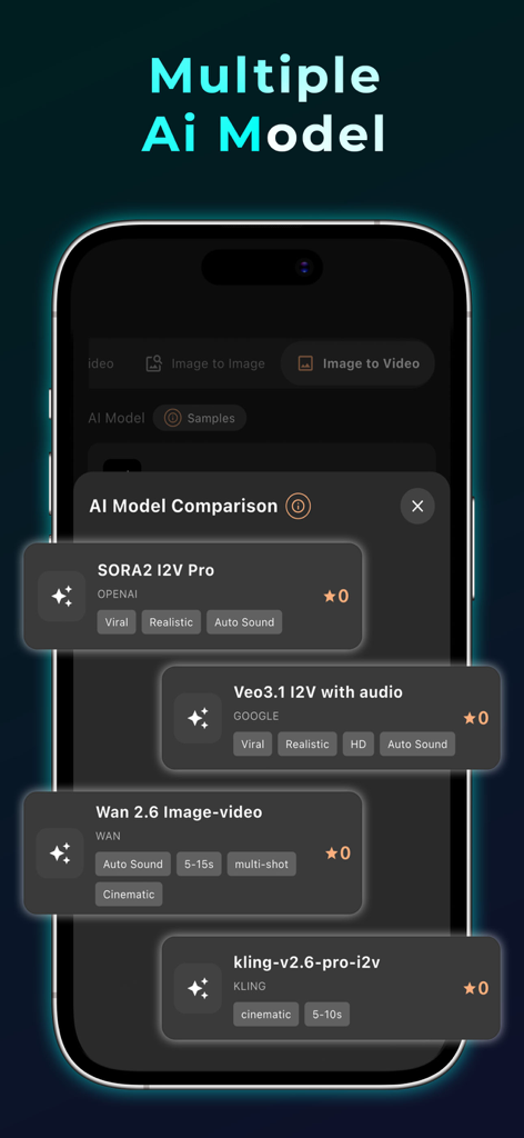Aienvoy - Tela do celular mostrando o aplicativo Aienvoy comparando múltiplos modelos de geração de vídeo de IA como Sora, Veo e Kling